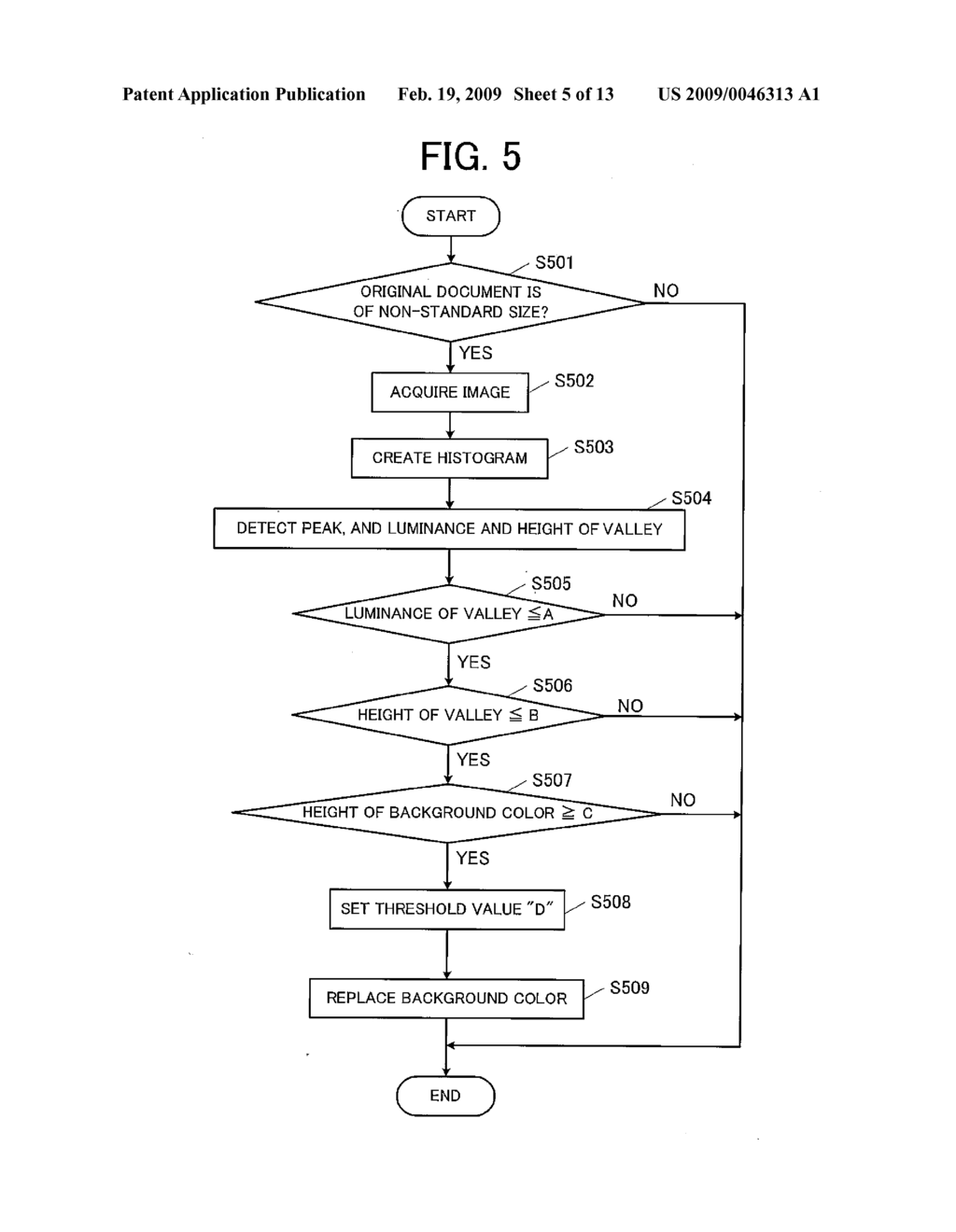 Image Processing Apparatus and Image Processing Method - diagram, schematic, and image 06