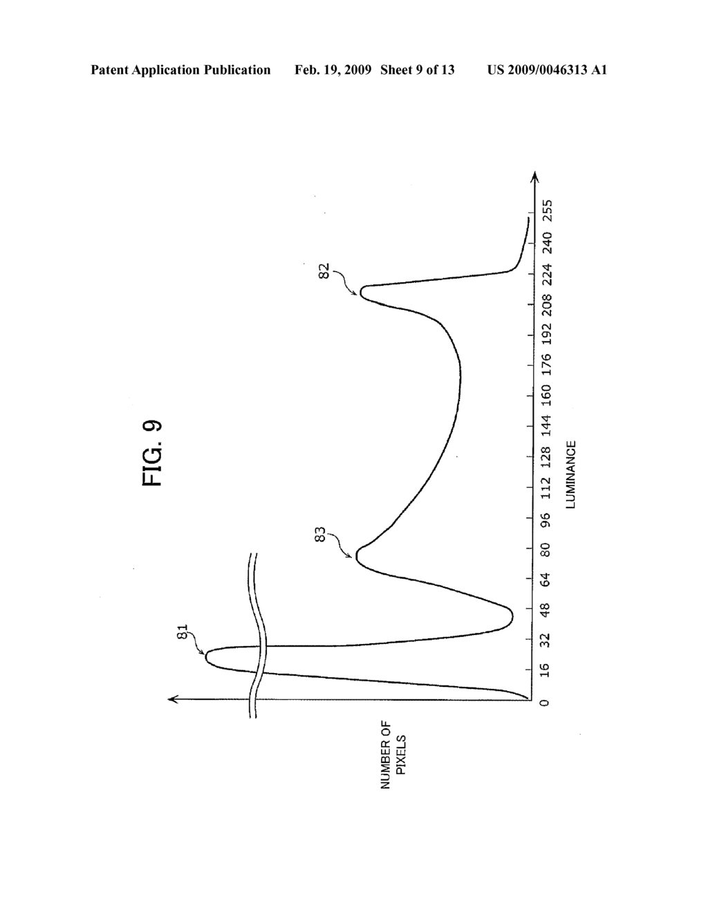 Image Processing Apparatus and Image Processing Method - diagram, schematic, and image 10