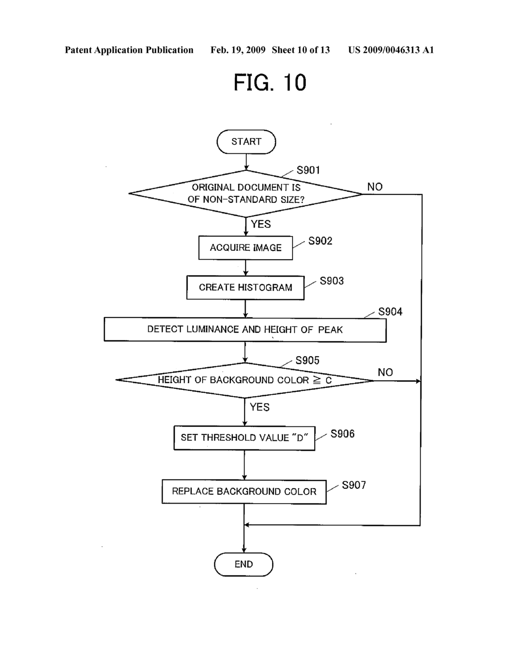 Image Processing Apparatus and Image Processing Method - diagram, schematic, and image 11