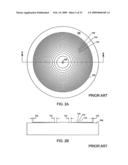 MULTIFOCAL LENS WITH A DIFFRACTIVE OPTICAL POWER REGION diagram and image