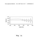 MULTIFOCAL LENS WITH A DIFFRACTIVE OPTICAL POWER REGION diagram and image