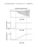 MULTIFOCAL LENS WITH A DIFFRACTIVE OPTICAL POWER REGION diagram and image