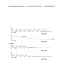 MULTIFOCAL LENS WITH A DIFFRACTIVE OPTICAL POWER REGION diagram and image