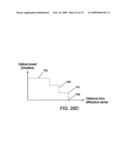 MULTIFOCAL LENS WITH A DIFFRACTIVE OPTICAL POWER REGION diagram and image