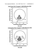 MULTIFOCAL LENS WITH A DIFFRACTIVE OPTICAL POWER REGION diagram and image