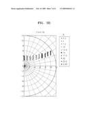 REFLECTIVE PLATE, DISPLAY HAVING THE SAME, AND METHOD OF CONTROLLING DISTRIBUTION OF REFLECTED LIGHT diagram and image