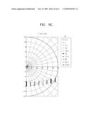 REFLECTIVE PLATE, DISPLAY HAVING THE SAME, AND METHOD OF CONTROLLING DISTRIBUTION OF REFLECTED LIGHT diagram and image