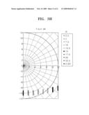 REFLECTIVE PLATE, DISPLAY HAVING THE SAME, AND METHOD OF CONTROLLING DISTRIBUTION OF REFLECTED LIGHT diagram and image