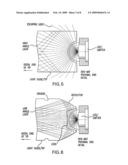 Dental Light Guide diagram and image