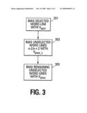 REDUCING EFFECTS OF PROGRAM DISTURB IN A MEMORY DEVICE diagram and image