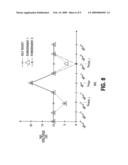 REDUCING EFFECTS OF PROGRAM DISTURB IN A MEMORY DEVICE diagram and image