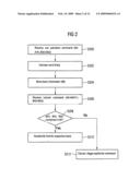 Method of Operating a Memory Apparatus, Memory Device and Memory Apparatus diagram and image