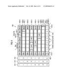 Method of Operating a Memory Apparatus, Memory Device and Memory Apparatus diagram and image