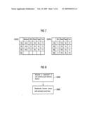 Method of Operating a Memory Apparatus, Memory Device and Memory Apparatus diagram and image