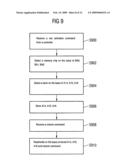 Method of Operating a Memory Apparatus, Memory Device and Memory Apparatus diagram and image