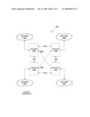 Lesser disruptive open shortest path first handling of bidirectional forwarding detection state changes diagram and image