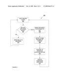 Lesser disruptive open shortest path first handling of bidirectional forwarding detection state changes diagram and image