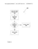 Lesser disruptive open shortest path first handling of bidirectional forwarding detection state changes diagram and image