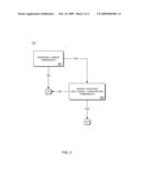 Flow Estimator diagram and image