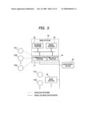 COMMUNICATION SYSTEM diagram and image