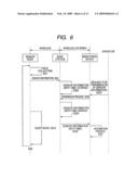 COMMUNICATION SYSTEM diagram and image