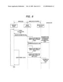 COMMUNICATION SYSTEM diagram and image