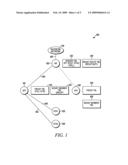 METHOD AND SYSTEM FOR UPDATING A MULTICAST STATE OF A MULTICAST GROUP diagram and image