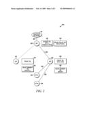 METHOD AND SYSTEM FOR UPDATING A MULTICAST STATE OF A MULTICAST GROUP diagram and image