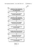 METHOD AND SYSTEM FOR UPDATING A MULTICAST STATE OF A MULTICAST GROUP diagram and image