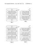 METHOD AND APPARATUS FOR SENDING SCHEDULING INFORMATION FOR BROADCAST AND MULTICAST SERVICES IN A CELLULAR COMMUNICATION SYSTEM diagram and image