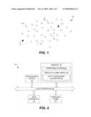 Systems and Methods for Mobile Communications diagram and image