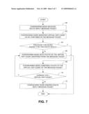 Systems and Methods for Mobile Communications diagram and image