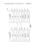 TRANSPORT OF PDCP CONTROL PDUs WITHIN MAC FRAMES diagram and image