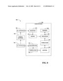 TRANSPORT OF PDCP CONTROL PDUs WITHIN MAC FRAMES diagram and image