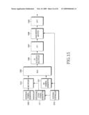 APPARATUS AND METHOD FOR ALLOCATING CODE RESOURCES TO UPLINK ACK/NACK CHANNELS IN A CELLULAR WIRELESS COMMUNICATION SYSTEM diagram and image