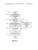 DELIVERY OF HANDOVER COMMAND diagram and image