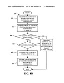 DELIVERY OF HANDOVER COMMAND diagram and image