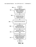 DELIVERY OF HANDOVER COMMAND diagram and image