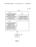 DELIVERY OF HANDOVER COMMAND diagram and image