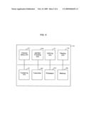 Message transfer for in-band signaling messages in radio access networks diagram and image