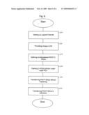 Message transfer for in-band signaling messages in radio access networks diagram and image