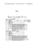 METHOD FOR TRANSMITTING INFORMATION IN WIRELESS LOCAL AREA NETWORK SYSTEM diagram and image