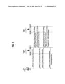 METHOD FOR TRANSMITTING INFORMATION IN WIRELESS LOCAL AREA NETWORK SYSTEM diagram and image