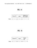 METHOD FOR TRANSMITTING INFORMATION IN WIRELESS LOCAL AREA NETWORK SYSTEM diagram and image