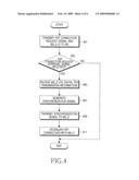 METHOD AND SYSTEM FOR PERFORMING PEER-TO-PEER COMMUNICATIONS IN A COMMUNICATION SYSTEM diagram and image