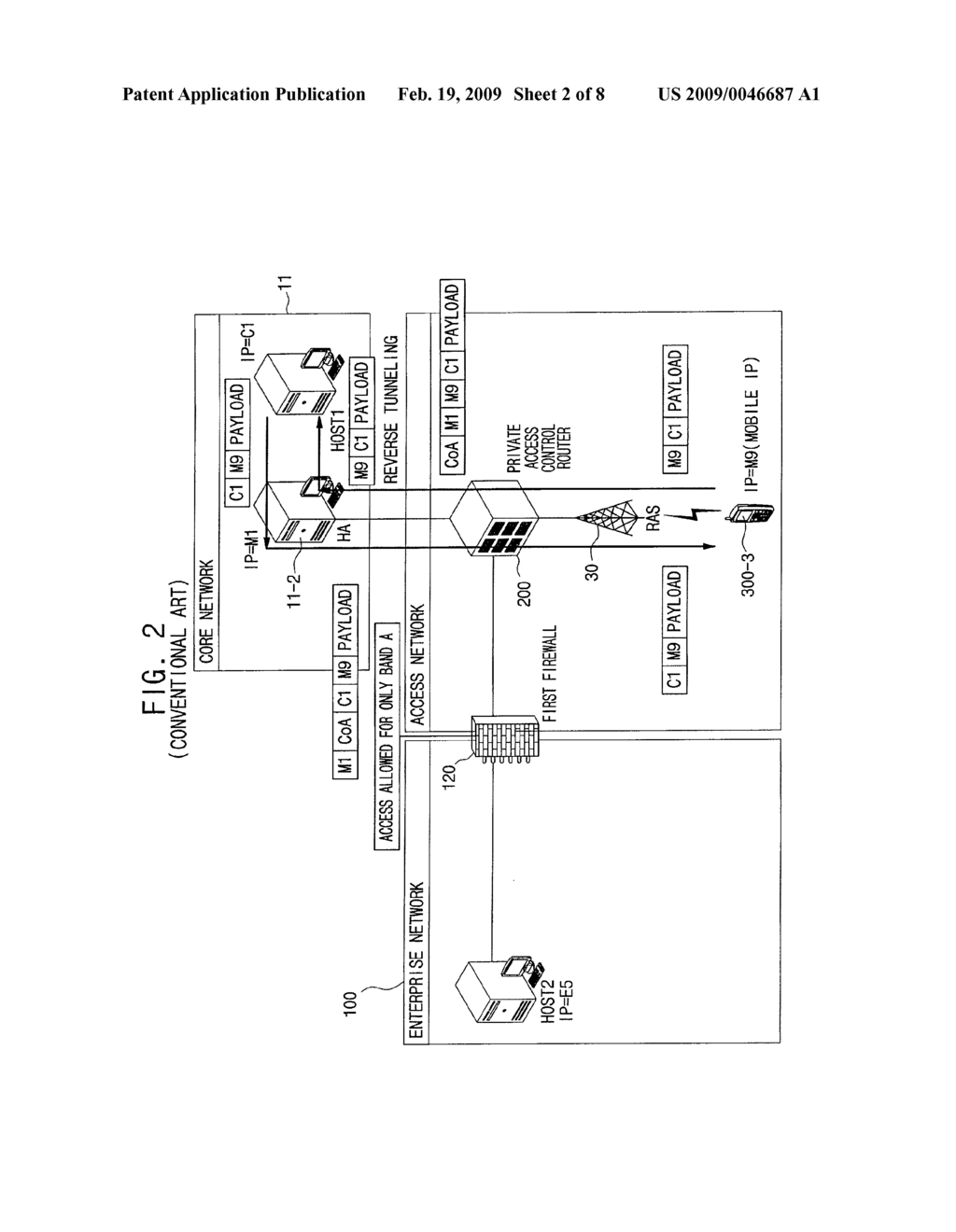 MOBILE WIMAX NETWORK SYSTEM HAVING PRIVATE NETWORK AND MOBILE IP TERMINAL PROCESSING METHOD THEREOF - diagram, schematic, and image 03