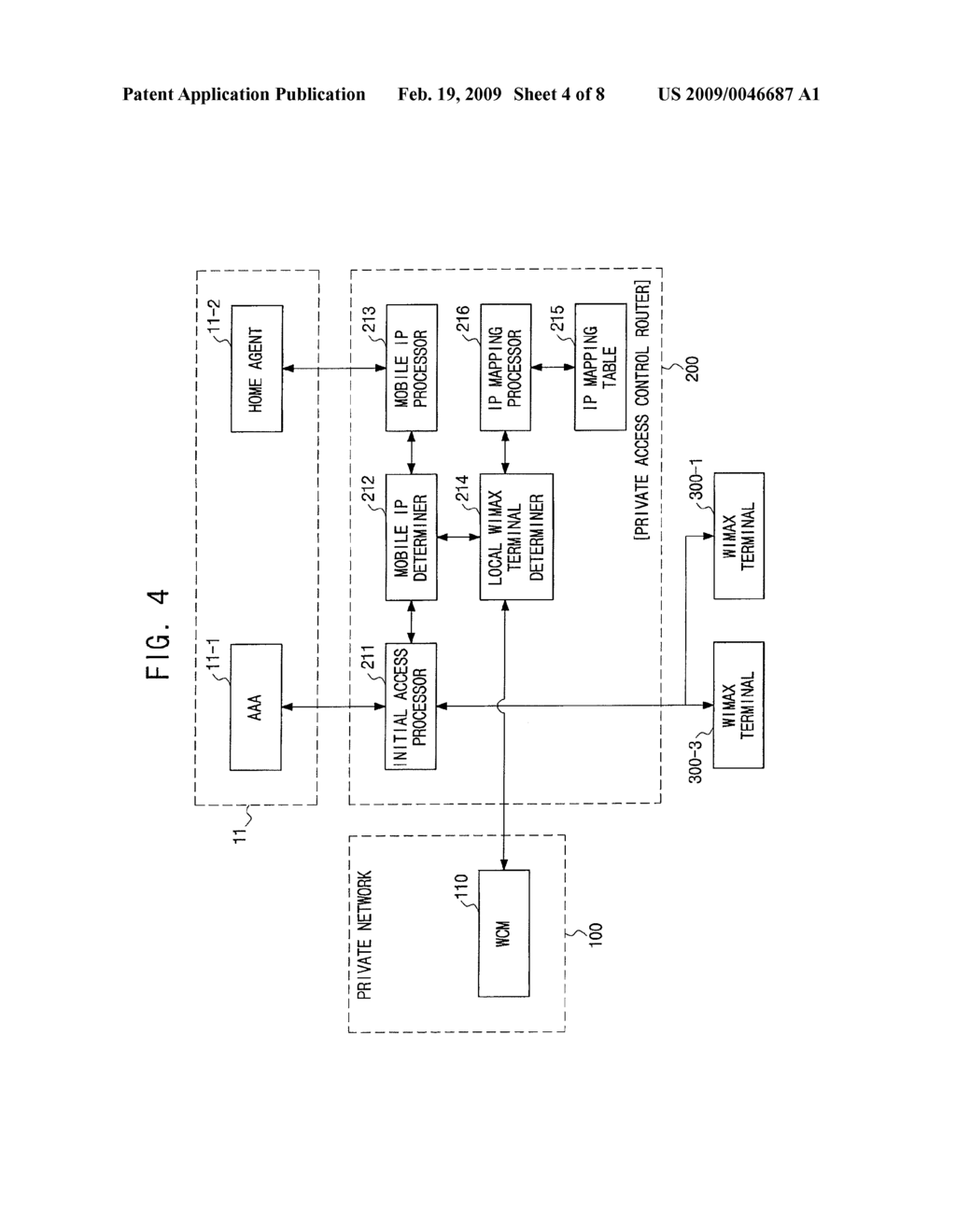 MOBILE WIMAX NETWORK SYSTEM HAVING PRIVATE NETWORK AND MOBILE IP TERMINAL PROCESSING METHOD THEREOF - diagram, schematic, and image 05