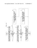 MOBILE WIMAX NETWORK SYSTEM HAVING PRIVATE NETWORK AND MOBILE IP TERMINAL PROCESSING METHOD THEREOF diagram and image