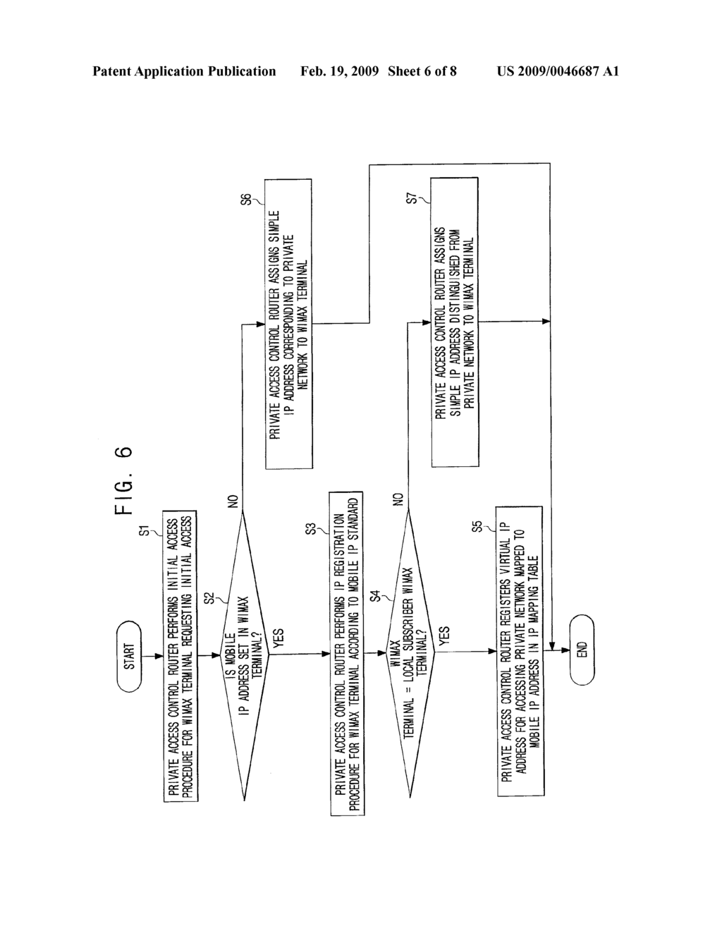 MOBILE WIMAX NETWORK SYSTEM HAVING PRIVATE NETWORK AND MOBILE IP TERMINAL PROCESSING METHOD THEREOF - diagram, schematic, and image 07