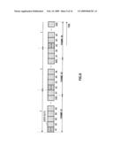 RADIO COMMUNICATION BASE STATION APPARATUS AND SYNCHRONIZATION CHANNEL SIGNAL TRANSMISSION METHOD diagram and image